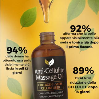 TONIKA-Olio Anti-Cellulite by Lumina